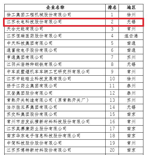 ALLWIN��(china)���Ź���