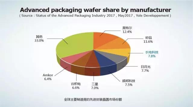 ALLWIN��(china)���Ź���