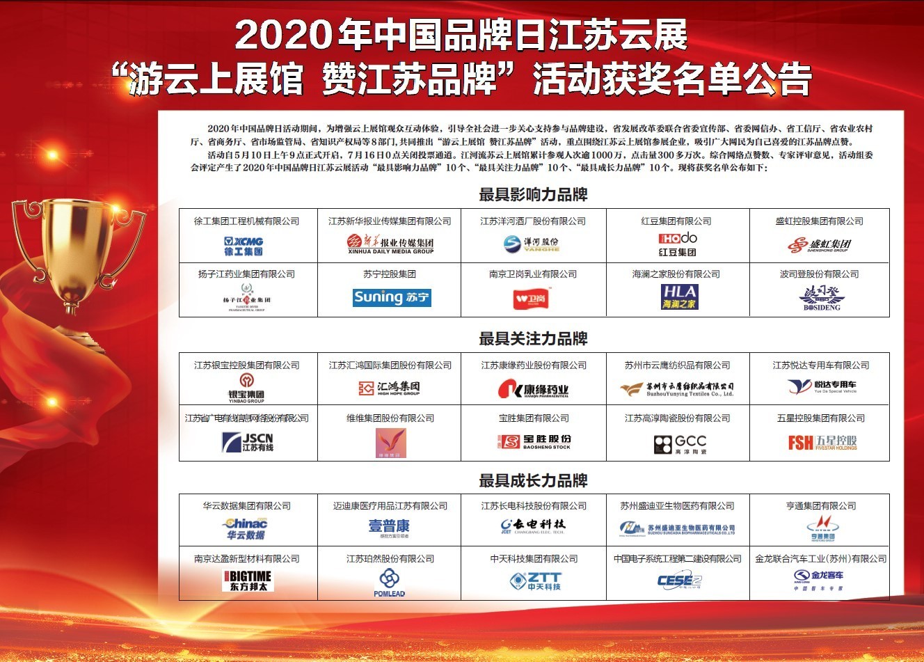 ALLWIN·(china)集团官网